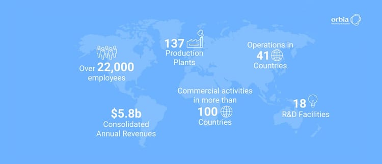 Operaciones en 41 países